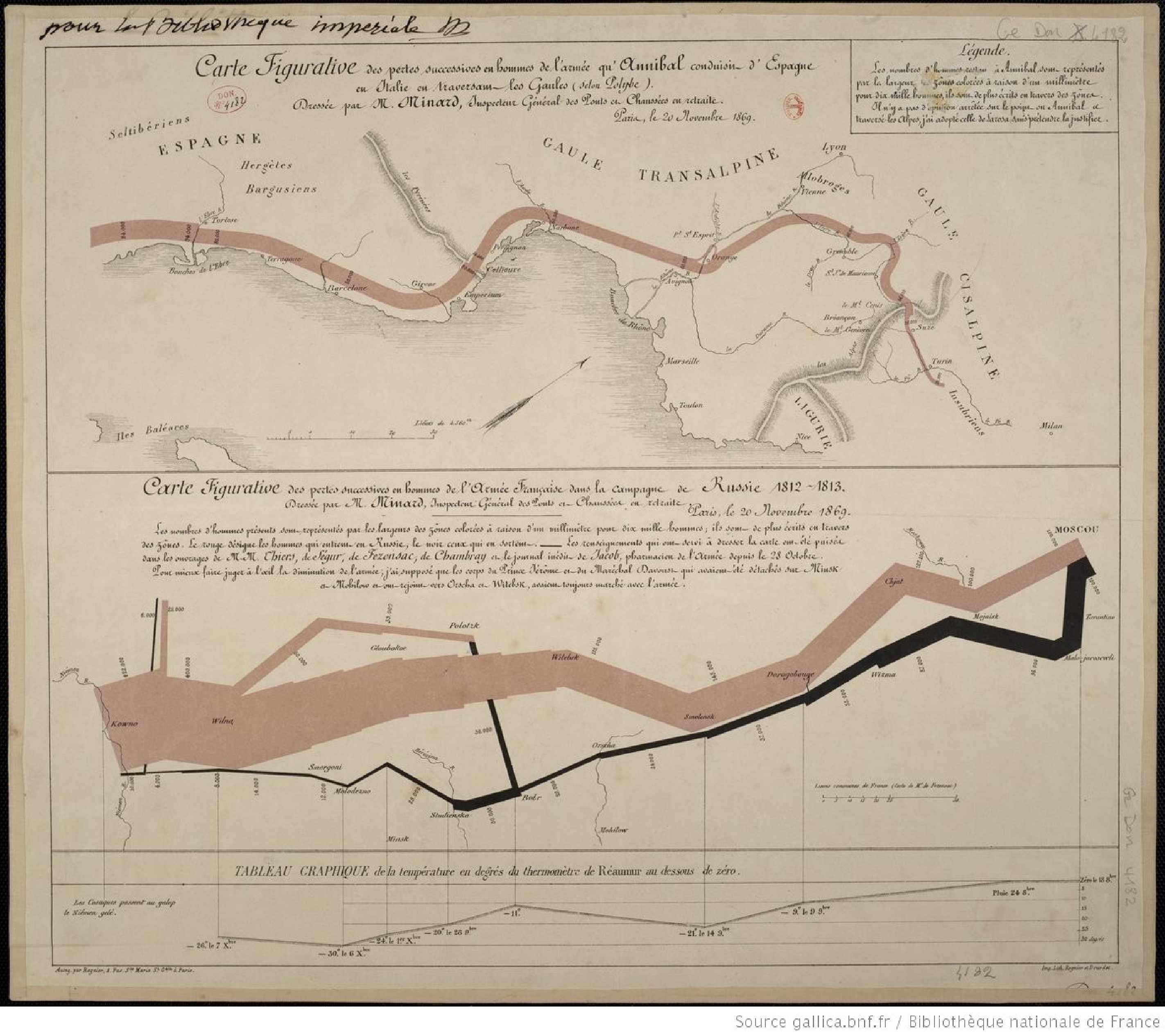 Carte_figurative_des_pertes_successives_[...]Minard_Charles-Joseph_btv1b52504201x_3